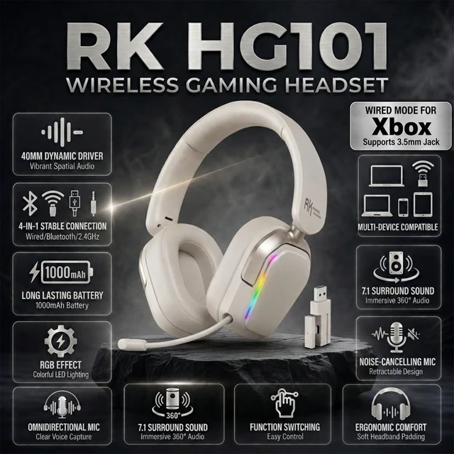 Alt view image 2 of 7 - RK ROYAL KLUDGE HG101 V2 Wireless Gaming Headset, for Xbox/PS5/PC/Switch | Bluetooth 6.0/2.4Ghz/Wired Headset, 7.1 Surround Sound, 40mm Drivers, Adjustable Headband, Retract Mic, USB/3.5mm Jack, Grey