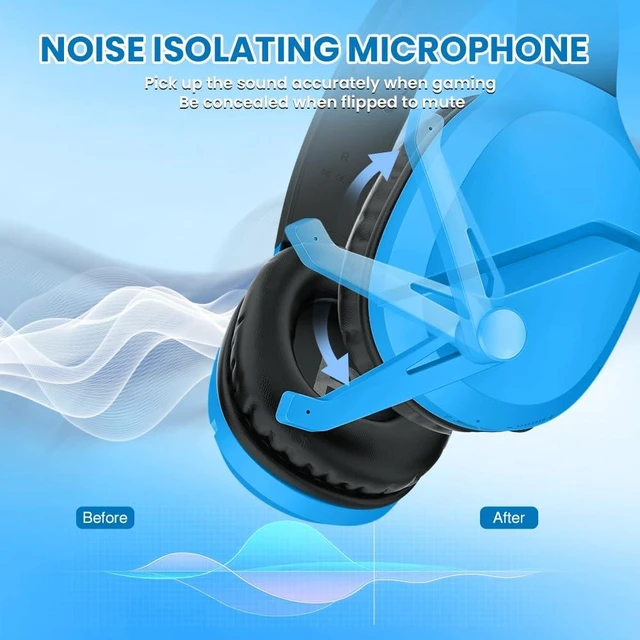 Alt view image 2 of 7 - WolfLawS Wireless Gaming Headset with Mic for PS5 PC PS4, Blue | 2.4G/Bluetooth Gaming Headphones, Noise Canceling Microphone, USB & Type-C Connector, Wired Mode for Controller