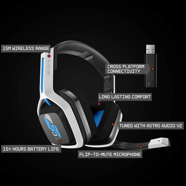 Alt view image 6 of 7 - ASTRO Gaming Logitech G A20 Gen 2 Wireless Headset PlayStation - White/Blue | Compatible with PlayStation 5, PlayStation 4, PC, Mac