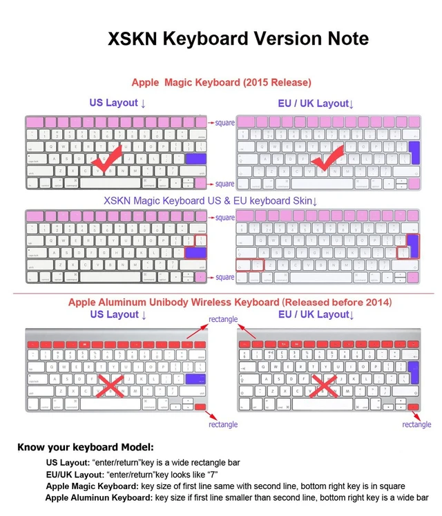 Alt view image 7 of 7 - XSKN Magic Keyboard After Effects Shortcut Keyboard Cover, Durable AE Hotkeys Silicone Keyboard Skin for Apple Magic Keyboard MLA22LL/A MLA22B/A A1644 US EU Both