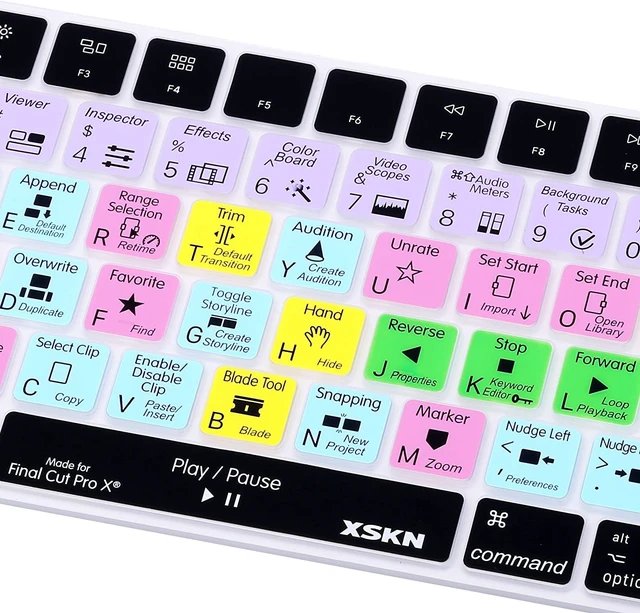 Alt view image 4 of 7 - XSKN Final Cut Pro Shortcut FCP Hotkey Function Keyboard Cover Skin for 2015 Released Magic Keyboard MLA22LL/A MLA22B/A A1644 (EU&US Layout, Magic Keyboard A1644)
