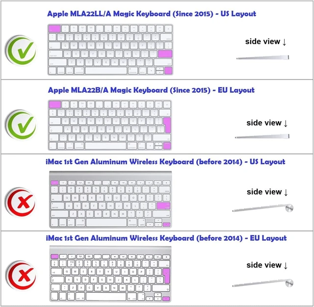 Alt view image 5 of 7 - XSKN Final Cut Pro Shortcut FCP Hotkey Function Keyboard Cover Skin for 2015 Released Magic Keyboard MLA22LL/A MLA22B/A A1644 (EU&US Layout, Magic Keyboard A1644)
