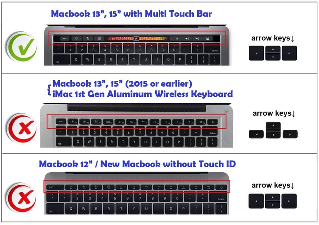 Alt view image 6 of 7 - XSKN Mac OS X Shortcut Silicone Keyboard Cover | Fits for 2016-2019 MacBook Pro 13" A2159 A1706 A1989 & 15" A1707 A1990, EU US Version, no fit for new M1/M2/M3 models