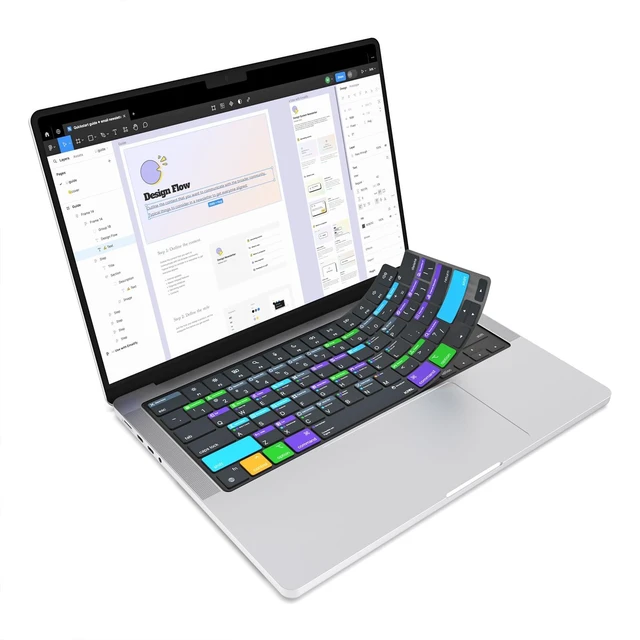 Main image of JCPal Figma Shortcut Guide Keyboard Cover for Apple MacBook Pro/Air/Neo | 60+ Shortcuts, Ultra-thin, Washable, US Layout; Fits MacBook Pro 14 & 16 inch M1-M5, Air 13 & 15 inch M2-M5 & Neo