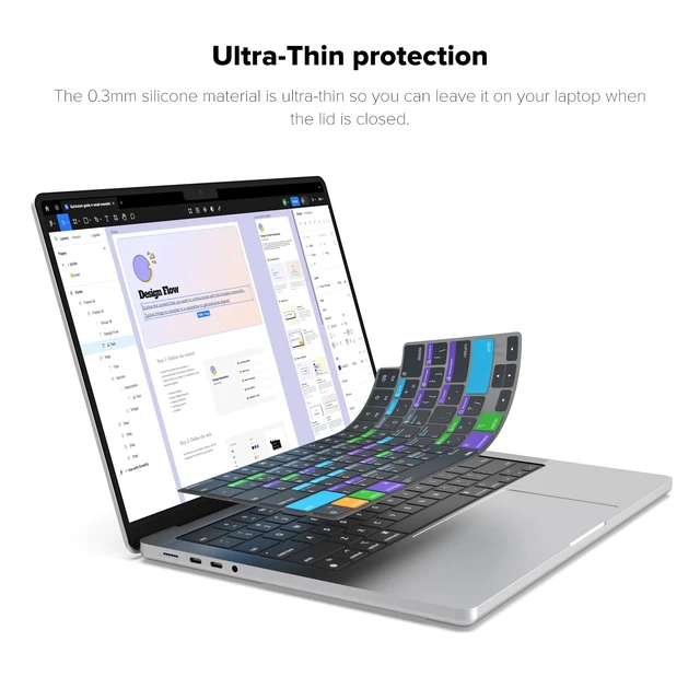 Alt view image 3 of 7 - JCPal Figma Shortcut Guide Keyboard Cover for Apple MacBook Pro/Air/Neo | 60+ Shortcuts, Ultra-thin, Washable, US Layout; Fits MacBook Pro 14 & 16 inch M1-M5, Air 13 & 15 inch M2-M5 & Neo