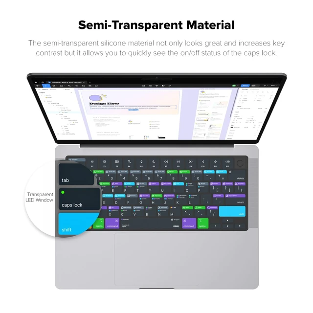Alt view image 4 of 7 - JCPal Figma Shortcut Guide Keyboard Cover for Apple MacBook Pro/Air/Neo | 60+ Shortcuts, Ultra-thin, Washable, US Layout; Fits MacBook Pro 14 & 16 inch M1-M5, Air 13 & 15 inch M2-M5 & Neo