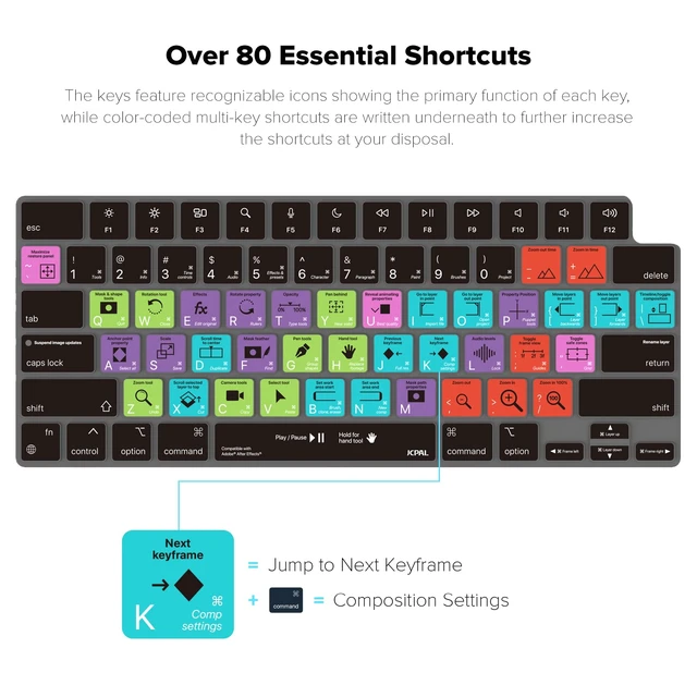Alt view image 2 of 7 - Adobe After Effects Shortcut Guide Keyboard Cover for Apple MacBook | 80+ Color-Coded AE motion/VFX Hotkeys, Washable, US Layout; Fits MacBook Pro 14 & 16 inch M1-M5, Air 13 & 15 inch M2-M5 & Neo