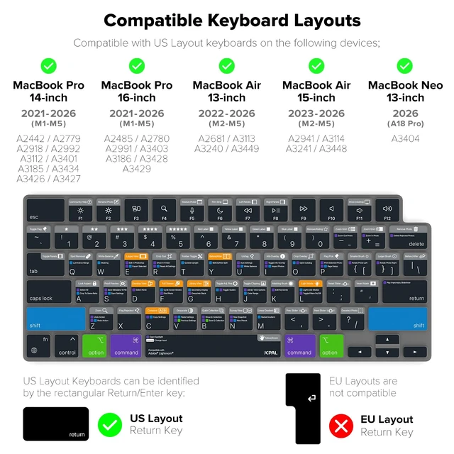 Alt view image 5 of 7 - JCPal Adobe Lightroom Shortcut Guide Keyboard Cover for MacBook Pro/Air/Neo | 100+ Color-Coded Lightroom Classic Hotkeys, US Layout; Fits MacBook Pro 14 & 16 inch M1-M5, Air 13 & 15 inch M2-M5 & Neo