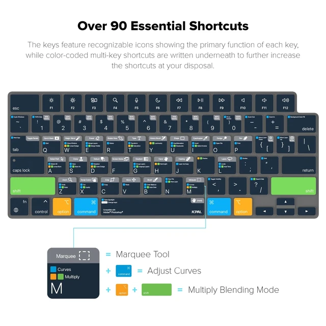 Alt view image 2 of 7 - JCPal Adobe Photoshop Shortcut Guide Keyboard Cover for MacBook Pro/Air/Neo | Color-Coded Shortcuts for Speed Editing, US Layout; Fits MacBook Pro 14 & 16 inch M1-M5, Air 13 & 15 inch M2-M5 & Neo