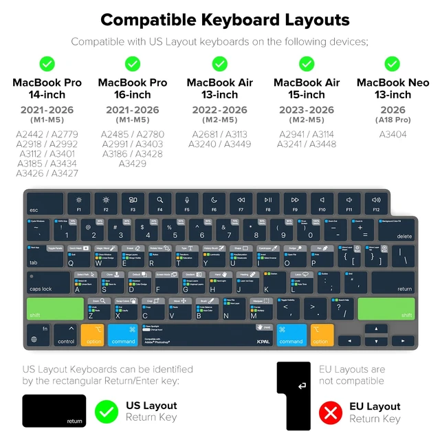 Alt view image 5 of 7 - JCPal Adobe Photoshop Shortcut Guide Keyboard Cover for MacBook Pro/Air/Neo | Color-Coded Shortcuts for Speed Editing, US Layout; Fits MacBook Pro 14 & 16 inch M1-M5, Air 13 & 15 inch M2-M5 & Neo