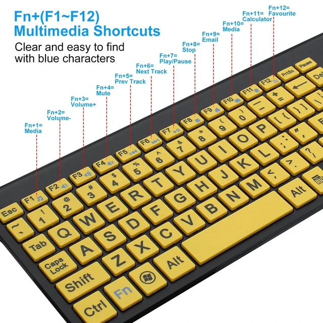 Alt view image 4 of 7 - HXMJ-Wireless Large Print Keyboard and Mouse Set with USB Receiver| Quiet Scissor Switch | for Seniors and Visually Impaired Low Vision Individuals-Yellow