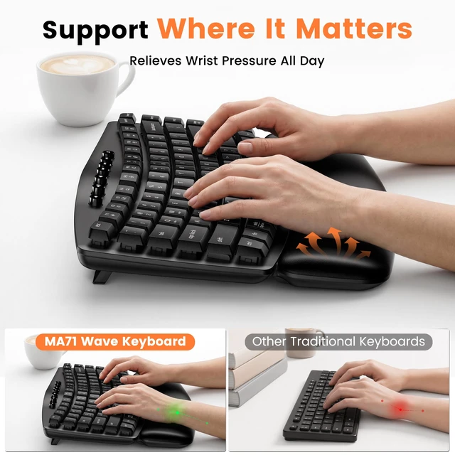 Alt view image 5 of 7 - SABLUTE Wireless Ergonomic Keyboard and Mouse Combo, Wave Key Layout, Black | Padded PU wrist rest, low-noise typing up to 30 dB, one 2.4G USB-A/USB-C receiver, quiet left/right clicks for office work