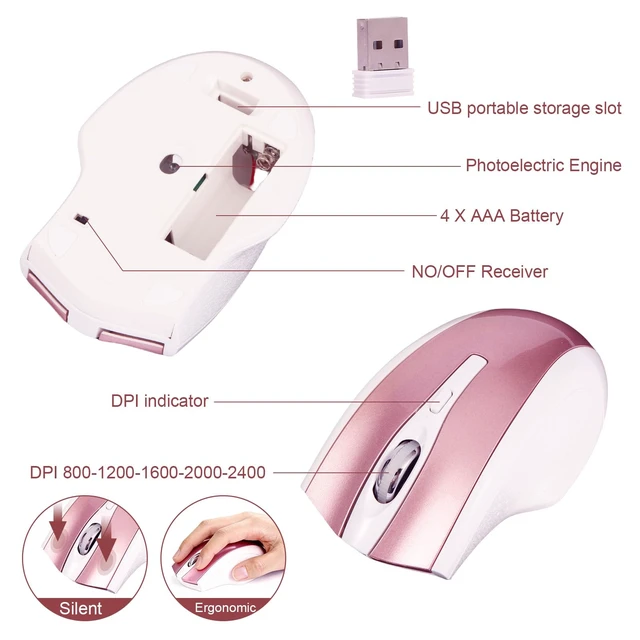 Alt view image 6 of 7 - Wireless Keyboard and Mouse Set, 2.4G USB Silent Ultra-Thin Compact Full-Size Keyboard, Compatible with PC, Windows, Mac, MacBook (Rose Gold)