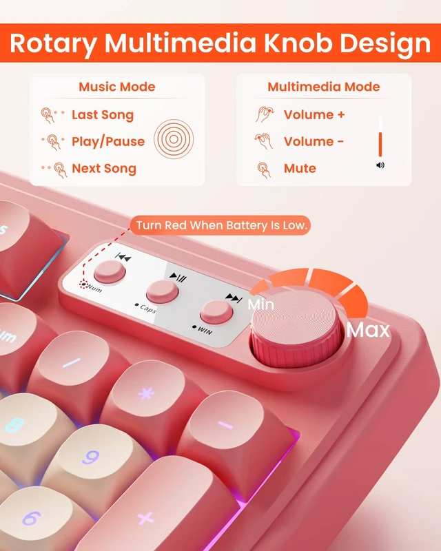 Alt view image 6 of 7 - Wireless Keyboard and Mouse, Backlit with Dual Wrist Rest, Rechargeable | 2.4G RGB, 2 Adjustable Feet, Media Knob, Double-shot Keycaps, Full Size for Mac Win PC Laptop, Raspberry Pink-EWEADN V97 Arc