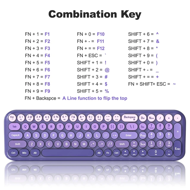 Alt view image 5 of 7 - KNOWSQT Wireless Keyboard and Mouse Combo - Purple-Gradient 2.4G Full-Size Typewriter Cute Colorful Keyboards - USB Plug and Play, for Windows, Laptop, Computer, PC, Desktop