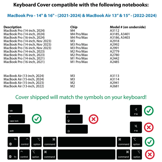 Alt view image 6 of 6 - KB Covers Arabic Keyboard Cover for MacBook Pro and Air, Blue Letters | Bilingual Arabic-English Letters, Fits 14/16 Inch Pro 2021-2024 and 13/15 Inch Air 2022-2024, US Layout, Ultra-Thin TPU