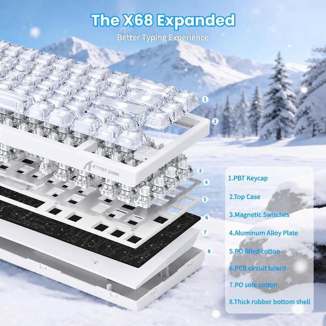 Alt view image 6 of 7 - SHARK X68 HE 8K Rapid Trigger Mechanical Gaming Keyboard, Ice Ninja | 0.01mm RT Accuracy, 0.125ms Latency, 60% TKL, Adjustable Actuation, Snap Tap, RGB Lighting Magnetic Wired Keyboard for PC/Mac