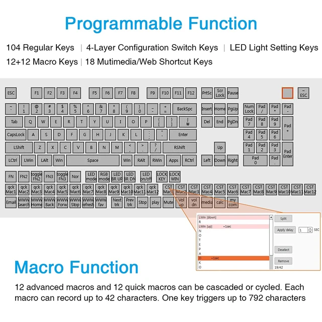 Alt view image 6 of 7 - Koolertron One-Handed 45-Key Programmable Macro Keypad, Red Switch | Blue LED backlit, 24 programmable macro keys, hot-swappable red switches, plug-and-play for Windows PC gaming