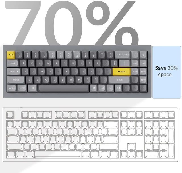 Alt view image 4 of 7 - Keychron Q7 Wired Custom Mechanical Keyboard, 70% Layout QMK/VIA Programmable Macro with Hot-swappable Gateron G Pro Red Switch Double Gasket Compatible with Mac Windows Linux (Grey)