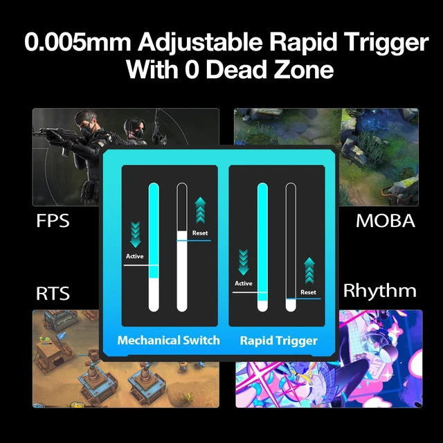 Alt view image 4 of 7 - GamaKay TK75HE V2 Rapid Trigger Wireless Keyboard TFT Screen 0.005mm RT | 8KHz Polling Rate Snap Tap, Tri-Mode BT/2.4GHz/USB-C Hall Effect Mercury Magnetic Switch 75% Gaming Keyboard