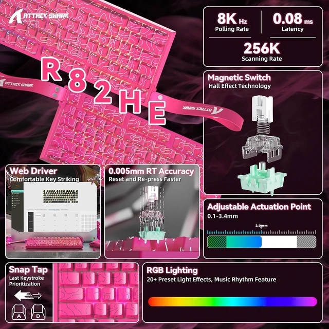 Alt view image 2 of 7 - SHARK R82 HE RT Wired RGB 8K Mechanical Gaming Keyboard-Rose Contour | TKL,NKRO,8Khz Polling,0.005mm RT Accuracy,256K Scan Rate,5 Layer Sound Damped,Hall Effect Magnetic Switch,Driver for PC Mac