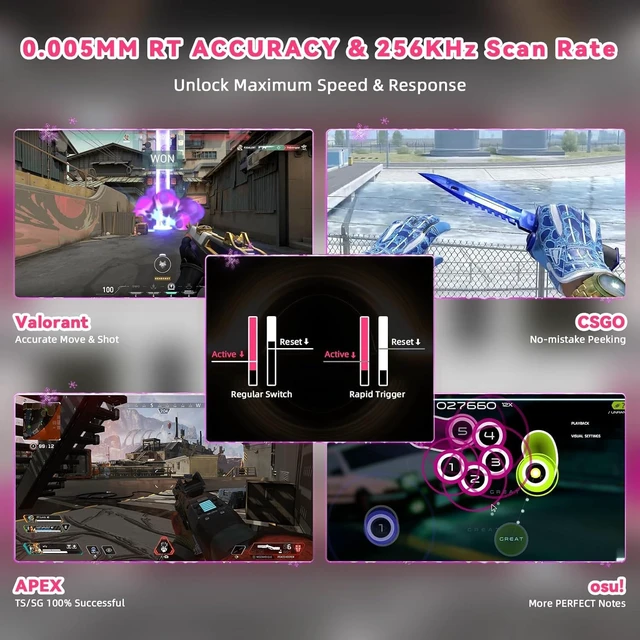 Alt view image 3 of 7 - SHARK R82 HE RT Wired RGB 8K Mechanical Gaming Keyboard-Rose Contour | TKL,NKRO,8Khz Polling,0.005mm RT Accuracy,256K Scan Rate,5 Layer Sound Damped,Hall Effect Magnetic Switch,Driver for PC Mac