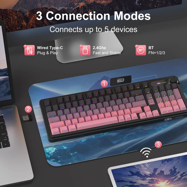 Alt view image 3 of 7 - MageGee GK960 Wireless Keyboard, 98 Keys Tri-Mode BT/2.4G/Wired Membrane Gaming Keyboard, RGB Creamy Keyboard with Number Pad, Knob Control, Side Printed Keycaps, 4000mAh Battery - Black & Pink