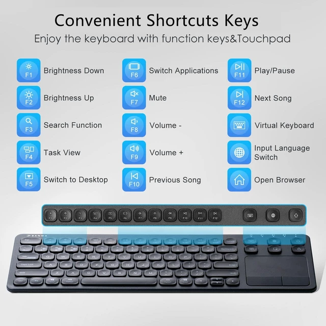 Alt view image 6 of 7 - SANWA Bluetooth Keyboard with Trackpad, 3-Devices HTPC Keyboard, Black