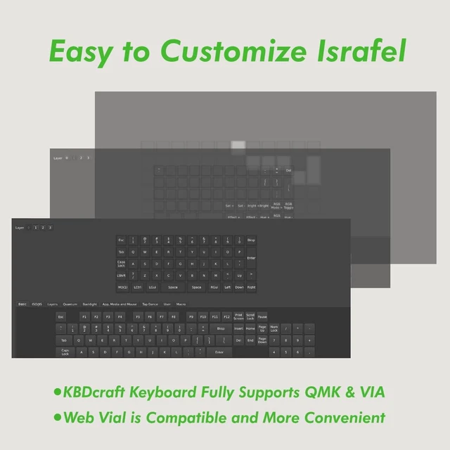Alt view image 7 of 7 - KBDcraft 07Israfel 50% Ergo-Split Low-Profile Mechanical Keyboard, 56-Key Ortho, Lego-Compatible Case, Wired, Linear Switch, Gasket Mount, Hot-Swappable, RGB, QMK, Vial for Win/Mac, Full Kit, White