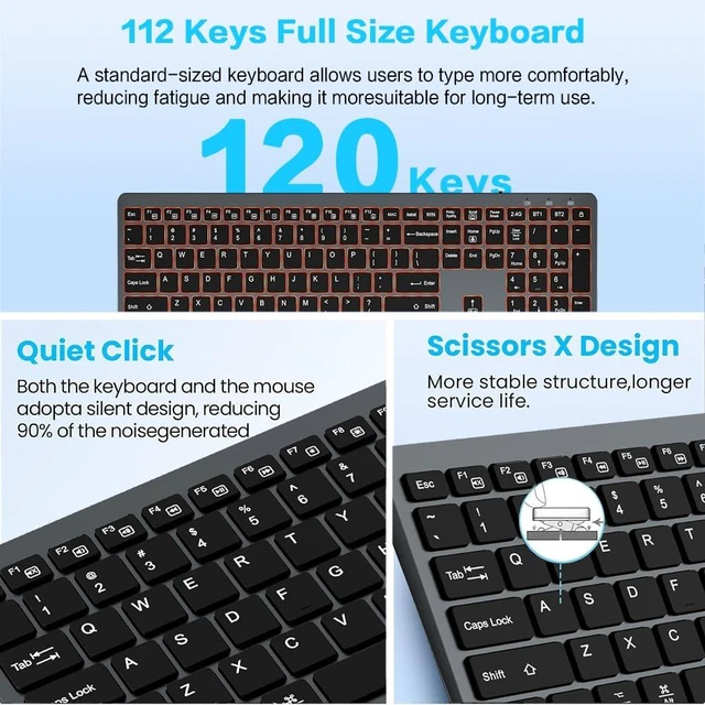 Alt view image 7 of 7 - JOMAA Dual Mode Wireless Keyboard, 2.4G Bluetooth 3 Devices Switch, Quiet Scissor Switch Keys, Backlit with Multimedia Shortcut Keys, for Windows/Mac/iOS/Android PC Laptop Tablet