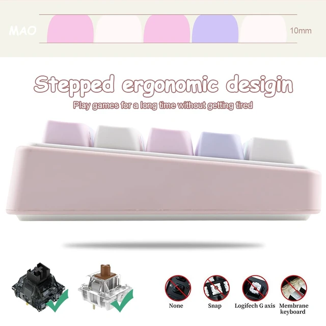 Alt view image 7 of 7 - TYRIXKI PBT Keycaps,128 Keys Cute Macaron Cat Keycaps Set | Dye Sublimation Mao Profile Cat Shape Custom Keycaps Compatible with Cherry & Gateron Switches Gaming Keyboards