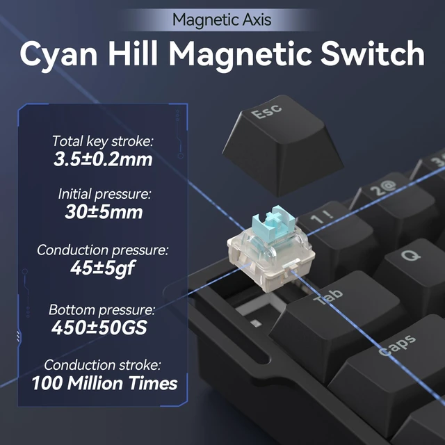 Alt view image 4 of 7 - SOLAKAKA AX68 SE Hall Effect Magnetic Switch Gaming Keyboard,black | Fast Trigger Mode Adjustable Actuation, PBT Keycaps, RGB Backlit, Rapid Trigger Keyboard for PC/Laptop/Gamer