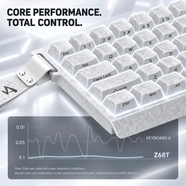 Alt view image 2 of 7 - Keysla WIN68 Wired Hall Effect Gaming Keyboard, 8000Hz Rapid Trigger, White | Rapid Trigger Wired Magnetic Switch Hot-Swappable, 8000HZ Polling, RGB PBT Keycaps, Web Driver for PC Mac Esport Gamer