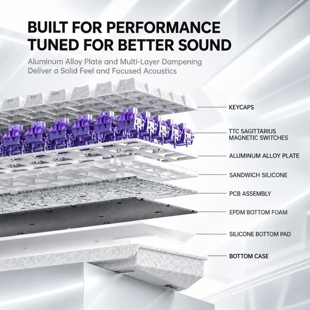 Alt view image 5 of 7 - Keysla WIN68 Wired Hall Effect Gaming Keyboard, 8000Hz Rapid Trigger, White | Rapid Trigger Wired Magnetic Switch Hot-Swappable, 8000HZ Polling, RGB PBT Keycaps, Web Driver for PC Mac Esport Gamer