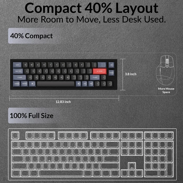 Alt view image 5 of 7 - Keychron Q9 52-Key 40% Layout Enthusiast Mechanical Keyboard (Wired) QMK/Launcher Programmable Layers for Mac/Windows, Hot-Swappable Gateron G Pro Brown Switches, Aluminum Body, RGB, Black