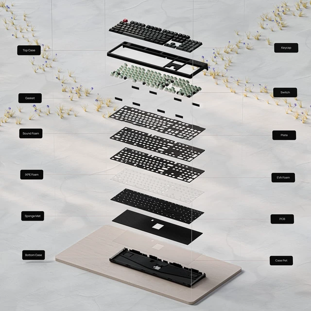 Alt view image 7 of 7 - Keychron C4 HE 8K Full-Size Hall Effect Magnetic Keyboard, Launcher with Rapid Trigger, Wired, Magnetic Switches, Cherry Profile PBT Keycaps for Mac Windows Linux - Black