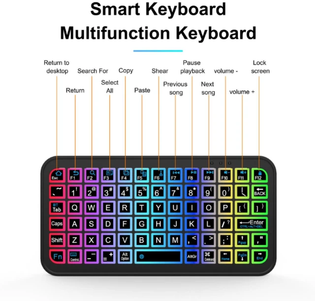 Alt view image 6 of 7 - Mini Bluetooth Keyboard,Ultra Small Wireless Keyboard with 7 RGB Backlights,Portable Compact Pocket Slim Handheld Cordless Keypad Air Mouse for Gaming Laptop Android Windows Mac Smartphone Travel