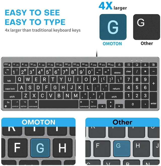 Alt view image 4 of 7 - OMOTON Light Up Keyboard for Mac, Backlit Wired Keyboard with Extra Large Print, USB-C & USB-A Plug and Play for iMac Mac mini MacBook, Number Pad, 7 Colors & 4 Brightness Levels (Grey)