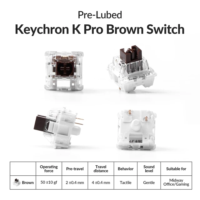 Alt view image 6 of 7 - Keychron V2 Wired Custom Mechanical Keyboard, 65% Layout QMK/VIA Programmable Macro with Hot-swappable K Pro Brown Switch Compatible with Mac Windows Linux (Carbon Black - Non-Transparent)