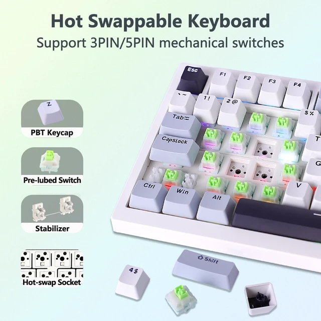 Alt view image 5 of 7 - Itigoitie 75% Wireless Gaming Mechanical Keyboard,TriMode 2.4G/USBC/BT5.3,4000mAh Hot Swappable Custom Keyboard,Linear Switch,Gasket Mounted,RGB Backlit,PBT Keycaps,CNC Knob for Mac/Win/Android/iOS