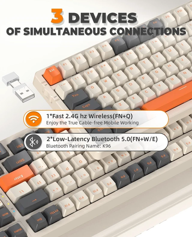 Alt view image 3 of 7 - MAGIC-REFINER RK96 100 Keys Wireless Mechanical Gaming Keyboard | Dual Mode 2.4G/BT5.0 2-in-1 Receiver, Hot Swappable Linear Red Switches with Number Pad for PC Gamers/Mac/Windows