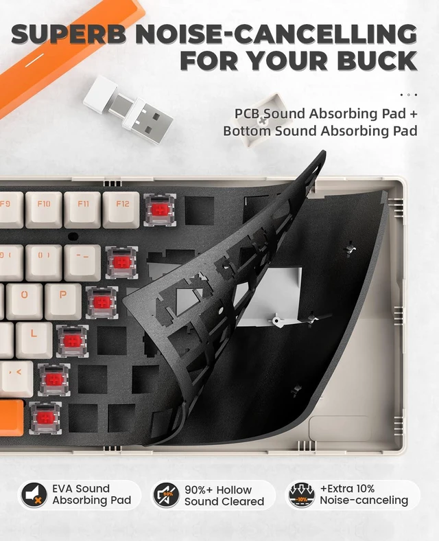 Alt view image 5 of 7 - MAGIC-REFINER RK96 100 Keys Wireless Mechanical Gaming Keyboard | Dual Mode 2.4G/BT5.0 2-in-1 Receiver, Hot Swappable Linear Red Switches with Number Pad for PC Gamers/Mac/Windows