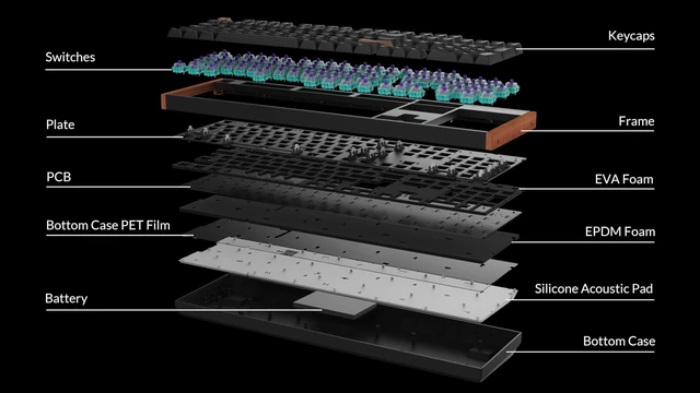 Alt view image 6 of 7 - Keychron K10 HE QMK Wireless Gaming Custom Mechanical Keyboard, 2.4 GHz/Bluetooth/Wired Full-Size Hot-Swappable Programmable RGB Backlit Gateron Magnetic Switches, Wood Frame-Black