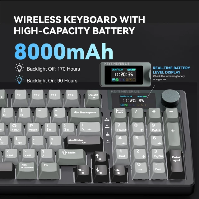 Alt view image 7 of 7 - KEMOVE K94 Wireless Mechanical Keyboard, QMK/VIA, LCD Screen & Metal Knob | Tri-Mode 2.4G/Bluetooth/USB-C, Gasket Mount, Hot-Swap, Creamy Switches, 8000mAh Battery, South-Facing RGB for Gaming & Work