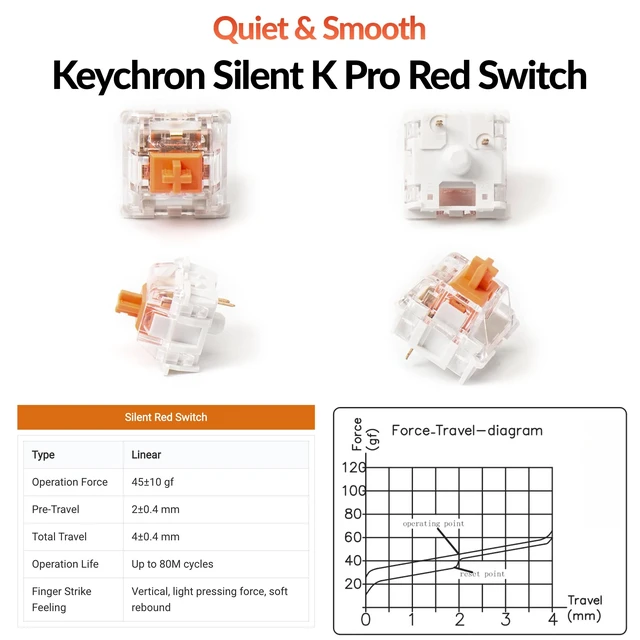 Alt view image 5 of 7 - Keychron K2 75% Wireless Mechanical Keyboard, Silent K Pro Red Switch | Bluetooth, Gaming Keyboard, White LED Backlit, USB C, Anti Ghosting, N-Key Rollover, 84 Keys, Mac Windows - Version 2
