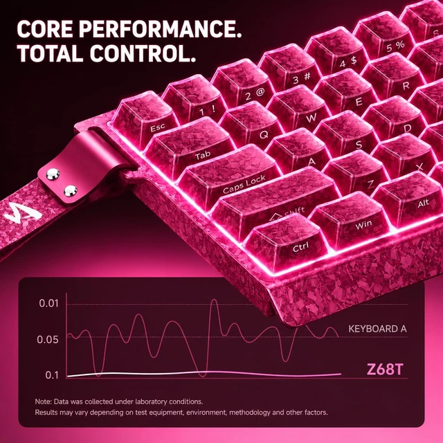 Alt view image 2 of 7 - Keysla WIN68 Wired Magnetic Gaming Keyboard, 68-Key Hall Effect, Magenta | Rapid Trigger Wired Magnetic Switch Hot-Swappable, 8000HZ Polling, RGB PBT Keycaps, Web Driver for PC Mac Esport Gamer