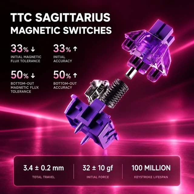 Alt view image 3 of 7 - Keysla WIN68 Wired Magnetic Gaming Keyboard, 68-Key Hall Effect, Magenta | Rapid Trigger Wired Magnetic Switch Hot-Swappable, 8000HZ Polling, RGB PBT Keycaps, Web Driver for PC Mac Esport Gamer