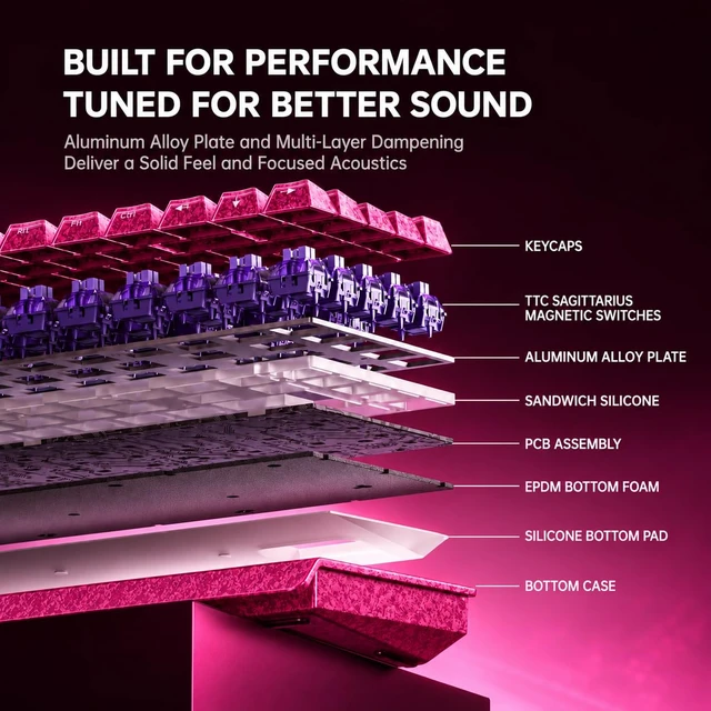 Alt view image 6 of 7 - Keysla WIN68 Wired Magnetic Gaming Keyboard, 68-Key Hall Effect, Magenta | Rapid Trigger Wired Magnetic Switch Hot-Swappable, 8000HZ Polling, RGB PBT Keycaps, Web Driver for PC Mac Esport Gamer
