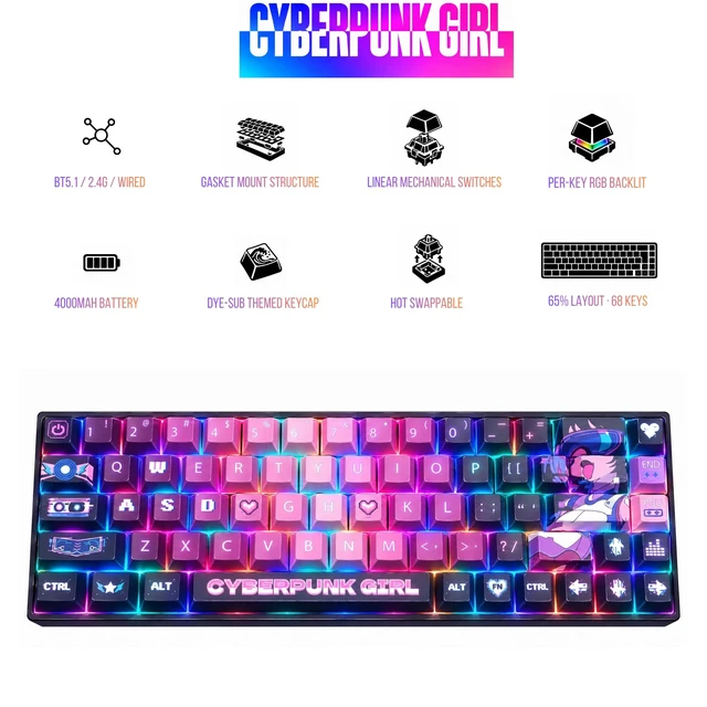 Alt view image 2 of 7 - DARK ALIEN | Cyberpunk Girl 65% Mechanical Gaming Keyboard, Tri-Mode Wireless, Hot-Swap RGB, Gasket Mount, Bluetooth/2.4GHz/USB-C, 4000mAh Battery, a Brand by Twakle