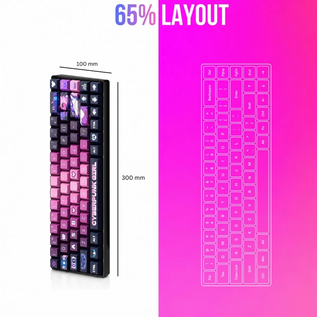 Alt view image 3 of 7 - DARK ALIEN | Cyberpunk Girl 65% Mechanical Gaming Keyboard, Tri-Mode Wireless, Hot-Swap RGB, Gasket Mount, Bluetooth/2.4GHz/USB-C, 4000mAh Battery, a Brand by Twakle